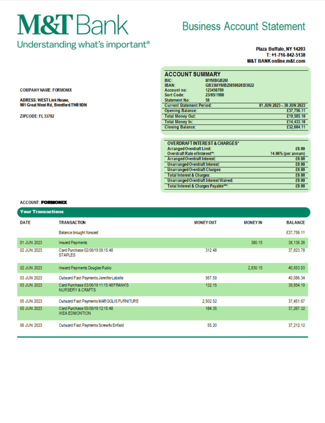 Modèle Word et PDF de déclaration d'entreprise de M&T Bank